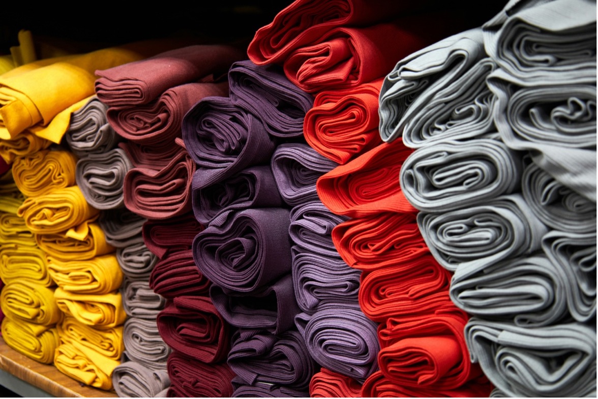 Convergence of Social and Environmental Aspects of Sustainability in Textile Production: 
Insights from Türkiye